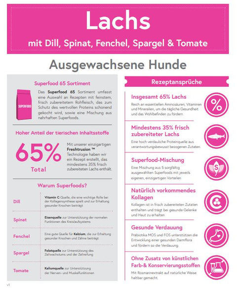 Still Nature | 65% schottischer Lachs mit Superfoods