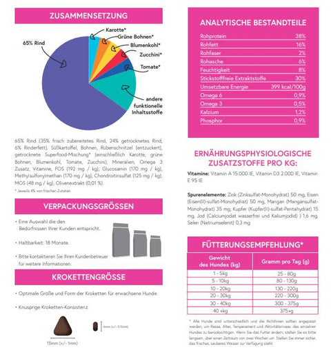 Still Nature | 65% Angus Rind mit Superfoods